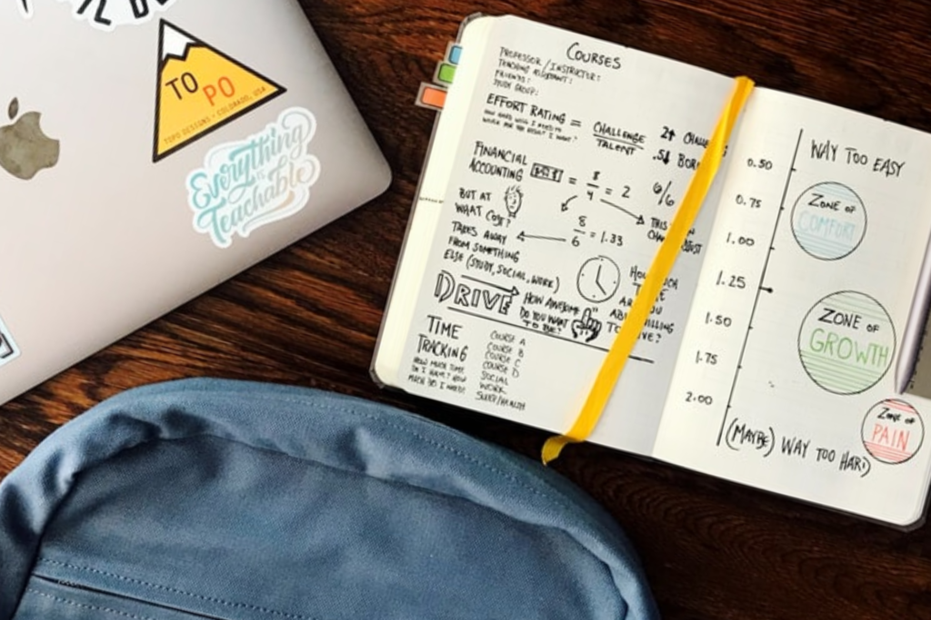 a laptop, notes in a notebook, and a backpack
